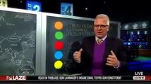 Glenn Beck - Predicts New World Order & U.S Will Be A 3rd World Country!