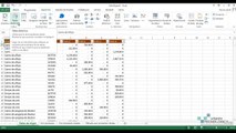Novedades Excel 2013 | Tablas dinámicas recomendadas