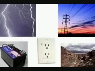 Tesla Free Energy Generator And The Secret Revealed