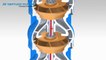 Neptuno Pumps® - Vertical Turbine Pump - Enclosed Shaft Assembly