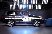 Toyota Landcruiser 200 Series (from 2013) - 5 star ANCAP safety rating