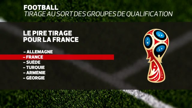 Foot - CM 2018 - Tirage au sort : Attention au tirage
