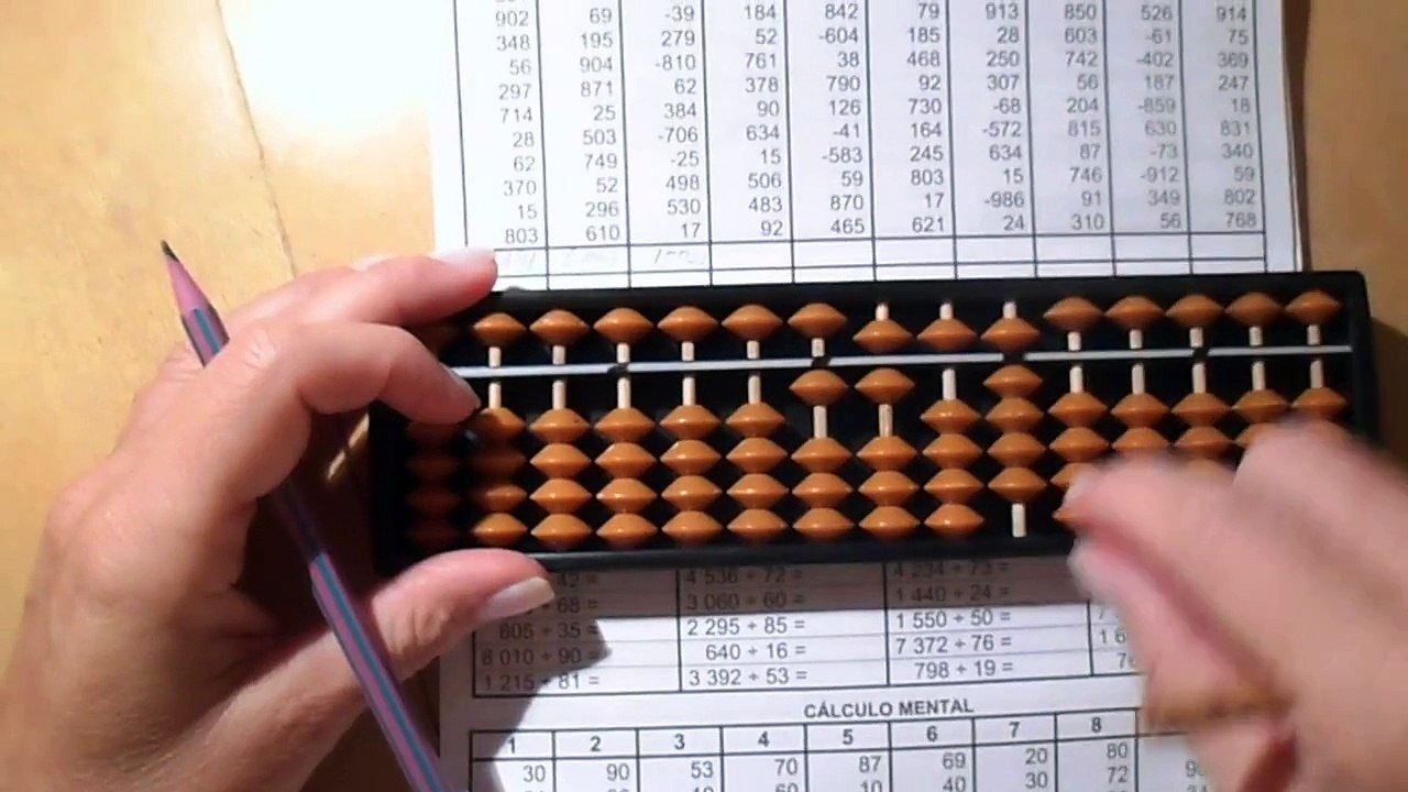 conta de adição com o ábaco/soroban