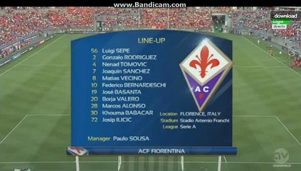 Line Up Information Benfica vs Fiorentina 25.07.2015 HD