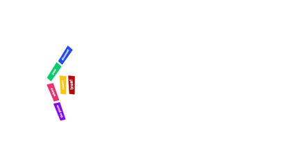 The Hudson's Bay Coupons & Promo Codes 2015