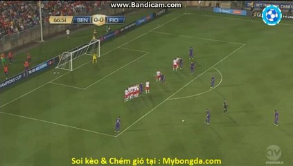 Pereira Amazing Chance Benfica 0-0 Fiorentina