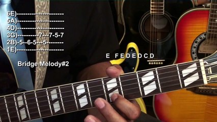 THE GIRL FROM IPANEMA Guitar Solo Melody Lesson Tutorial EricBlackmonMusic