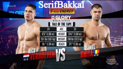 Rico Verhoeven - Daniel Ghita GLORY 11 Chicago