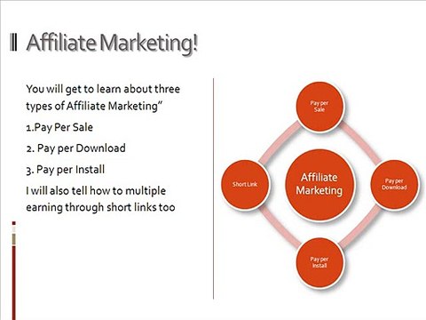 Introduction: Double Earning from YouTube (Affiliate Marketing 1)