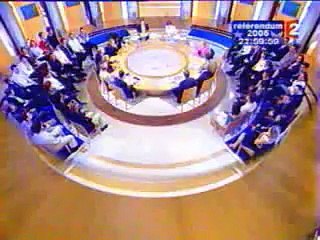 Résultats Référendum Constitution Européenne mai 2005