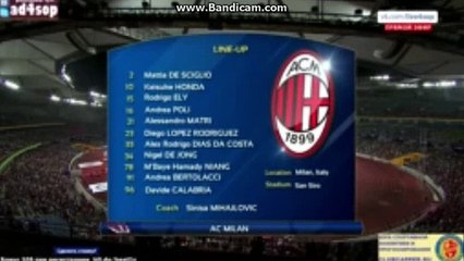 Milan - Inter Line Up Information