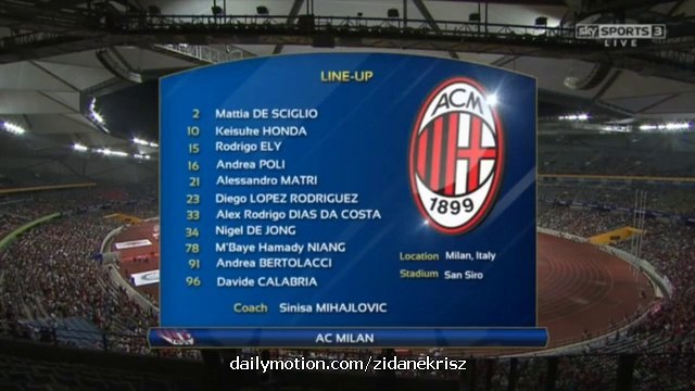 Inter Milan 0-1 AC Milan | Full English Highlights - International Champions Cup 25.07.2015