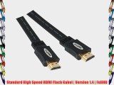 15m SunshineTronic High Speed HDMI Flachkabel mit Ethernet | Audio R?ckkanal | 3D | voll beschaltet