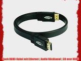 125m SunshineTronic High Speed HDMI Flachkabel mit Ethernet | HDTV Full HD 3D ARC CEC Vollbeschaltet