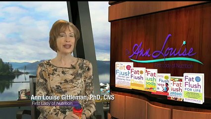 Best Whey Protein for Weight Loss