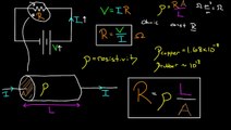 Resistivity and conductivity (updated with water analogy and example question)