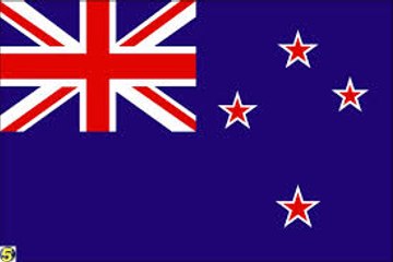 Top 5 Safest Countries if a World War Breaks out