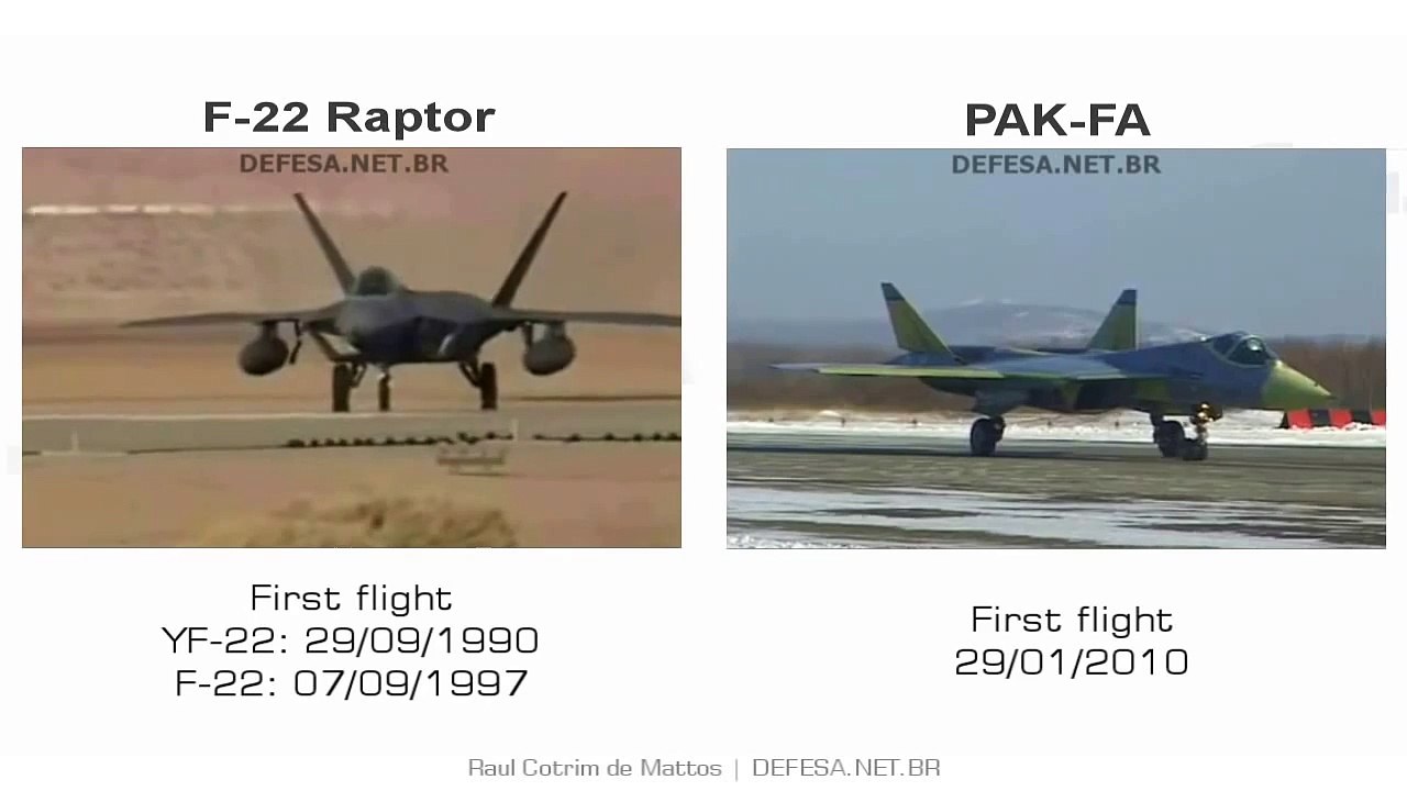 Lockheed Martin F-22 Raptor versus Sukhoi T50 PAK-FA