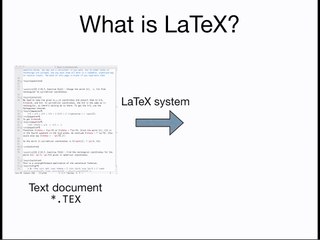 What is LaTeX?