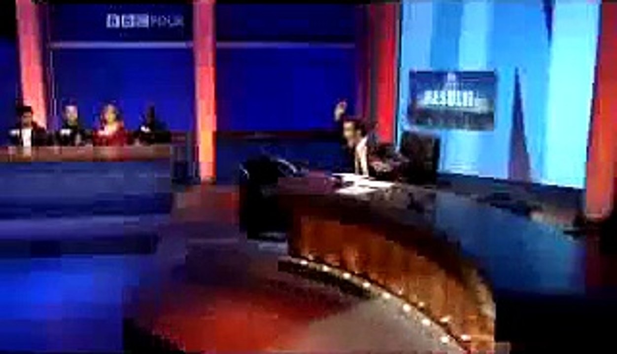 What Britons really think of the US election results