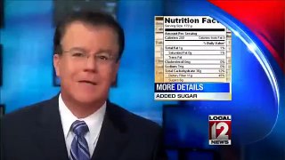 Proposed label would give context to sugar in foods