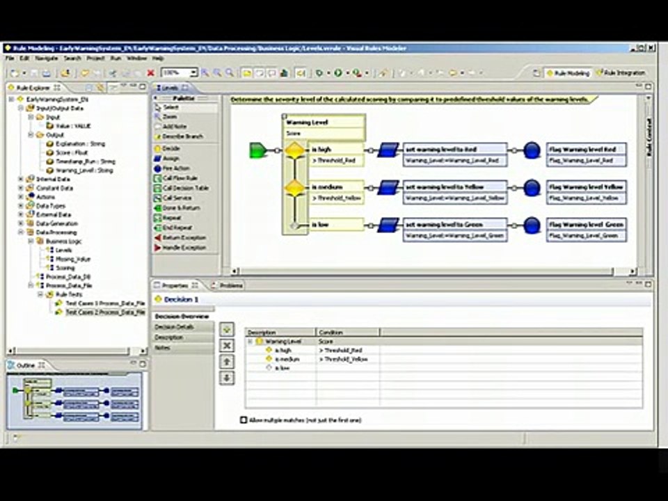 How to Manage Business Rules with Eclipse