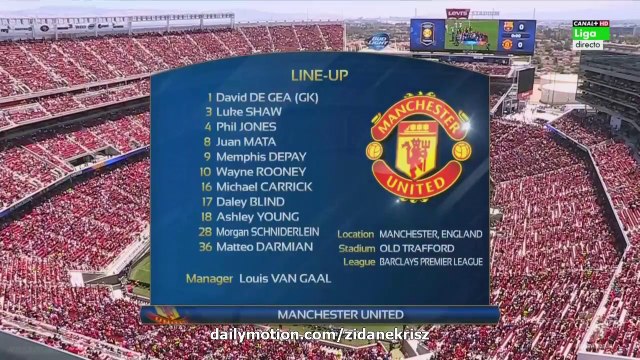 FC Barcelona 1-3 Manchester United HD | Full Spanish Highlights - International Champions Cup 25.07.2015