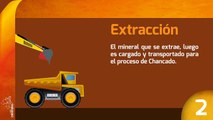 Expo minerales 2013 - Sistemas de extracción - El cobre y sus procesos
