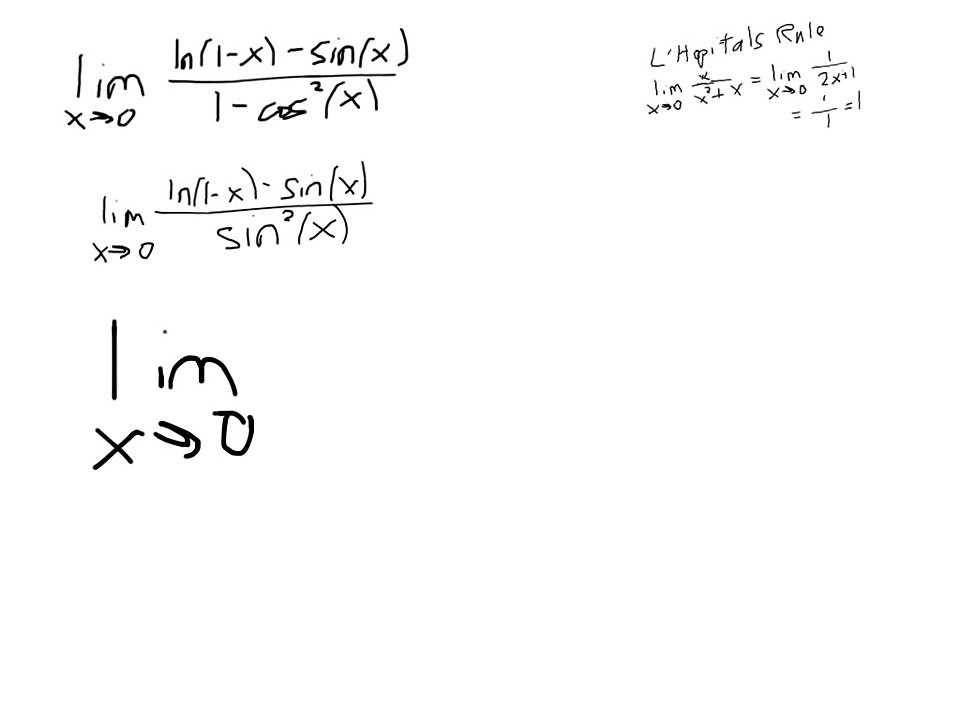 Calculus: Mean Girls limit problem