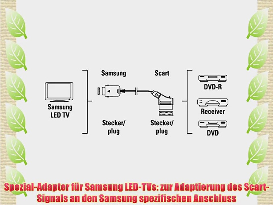 Hama Scart-Adapter f?r Samsung LED TV (Scart-Kupplung - Samsung-Stecker)