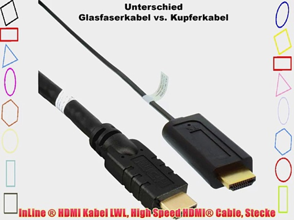 InLine ? HDMI Kabel LWL High Speed HDMI? Cable Stecke
