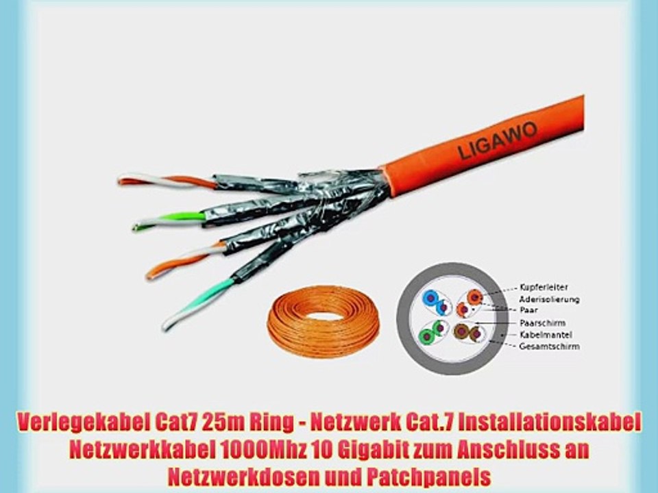 Verlegekabel Cat7 25m Ring - Netzwerk Cat.7 Installationskabel Netzwerkkabel 1000Mhz 10 Gigabit