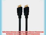 PerfectHD Premium HDMI Kabel Stecker-Stecker mit Ethernet L?nge 15 Meter