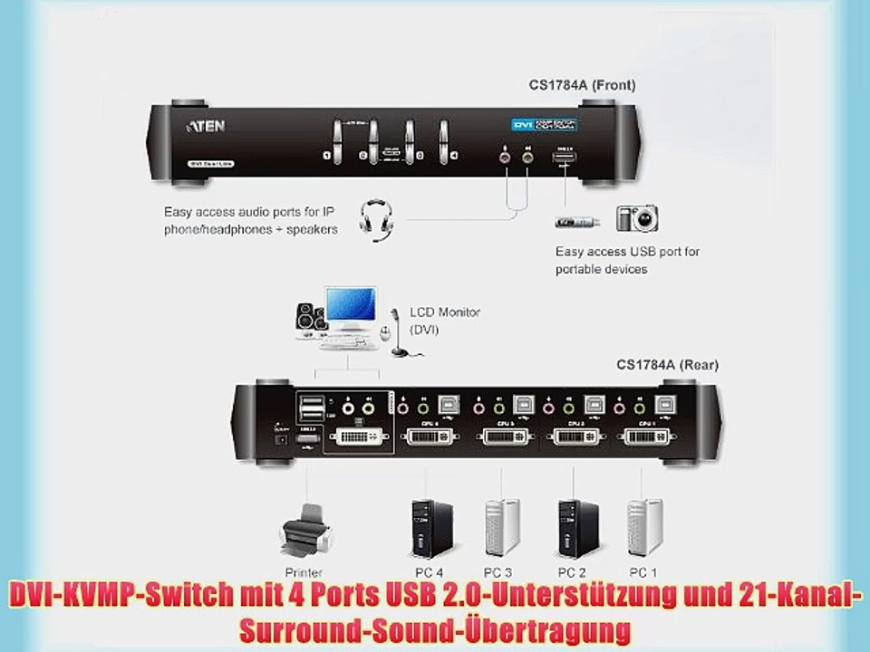 Aten CubiQ CS1784A 4-fach KVM Umschalter (DVI USB 2.0 2.1 Audio)