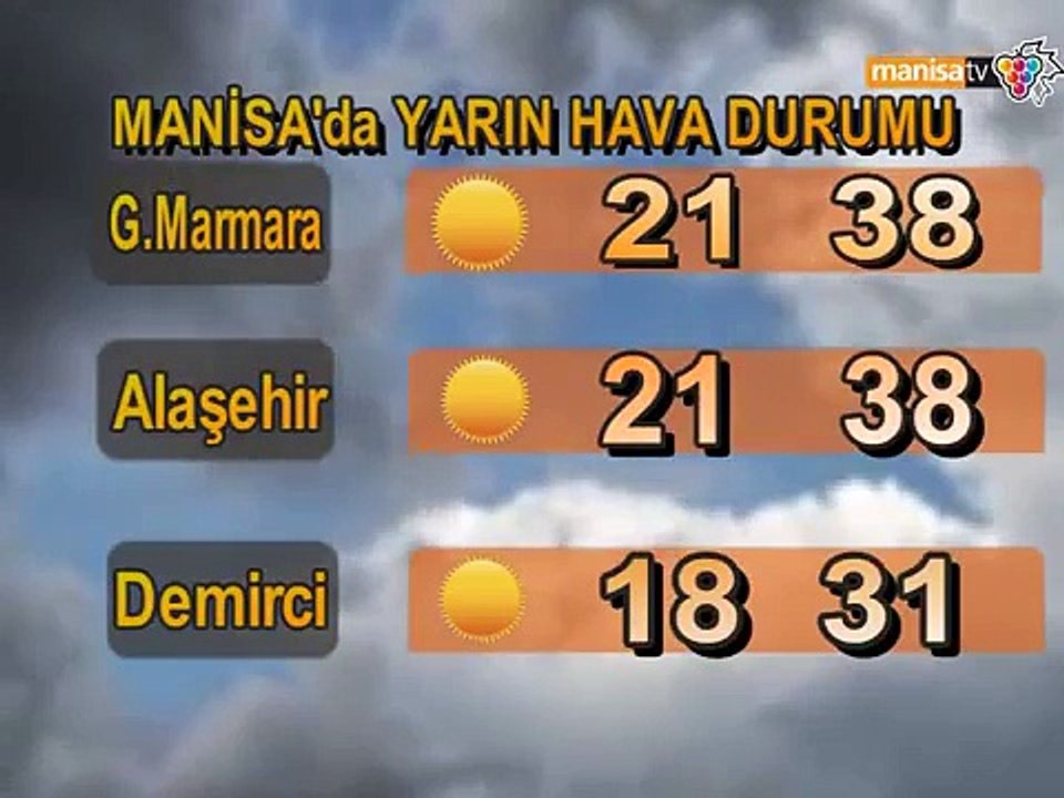 MANİSA'DA HAVA DURUMU