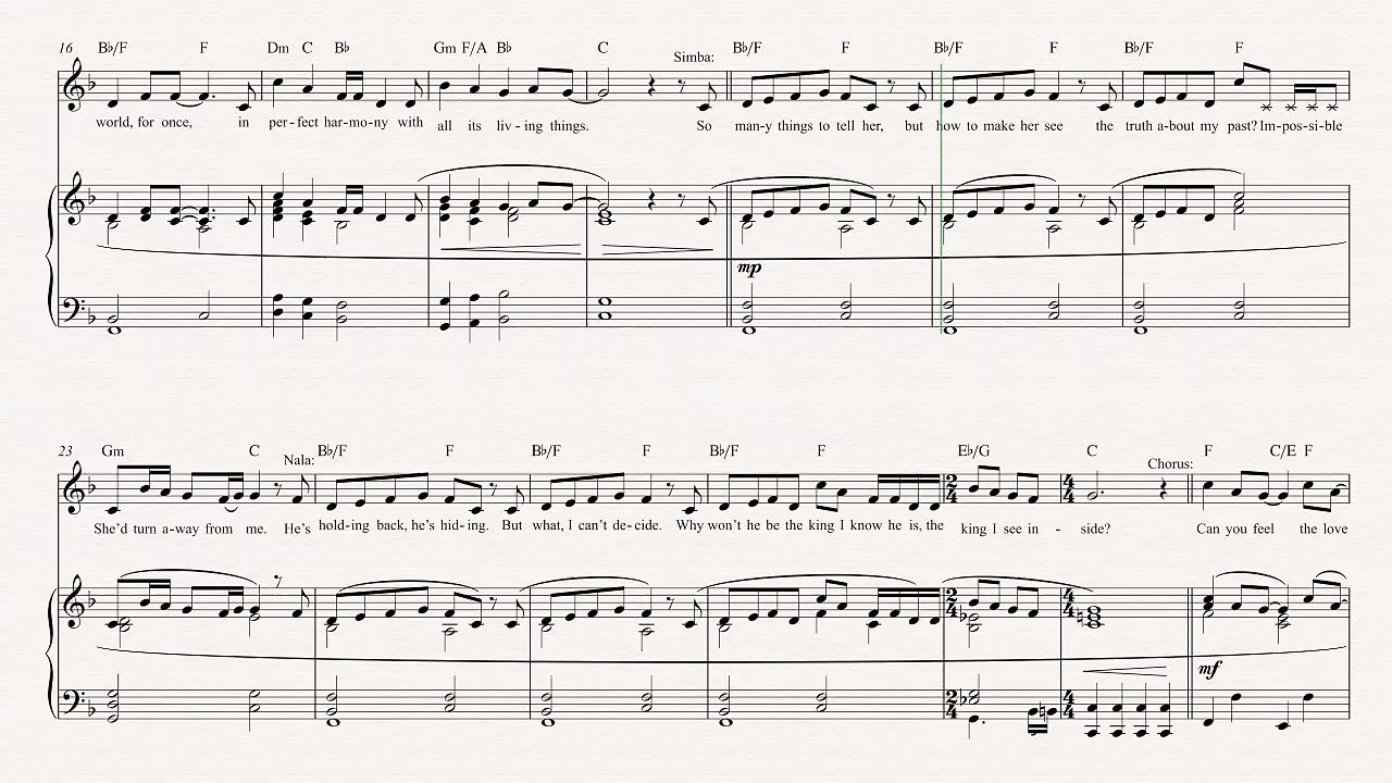 Violin - Can You Feel The Love Tonight - The Lion King -  Sheet Music, Chords, & Vocals