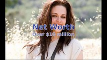Top 10 Richest Hollywood Celebrities 2015 Richest Hollywood Celebrities  HD Video