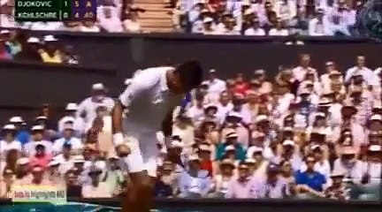 Top 20 Best Point Novak Djokovic 2015