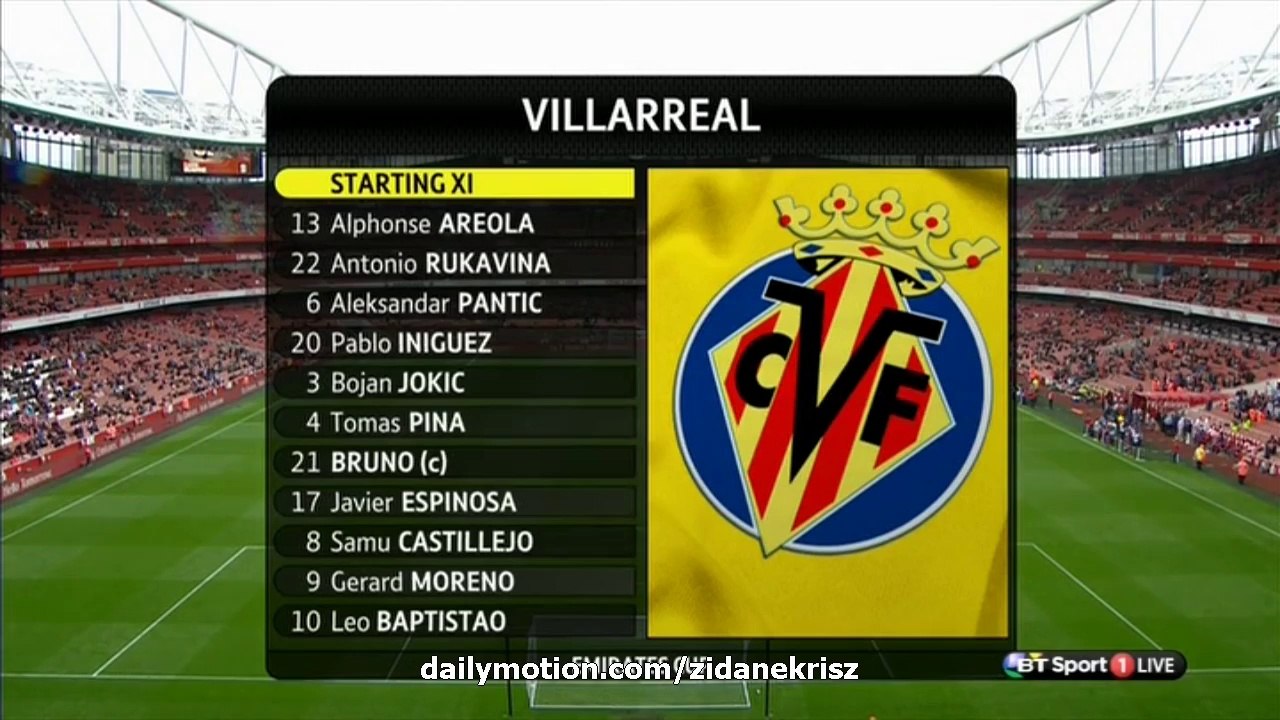 Olympique Lyon 0-2 Villarreal | Full English Highlights - Emirates Cup 26.07.2015