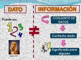Sistemas de Información Gerencial