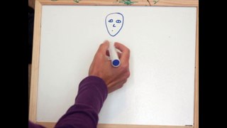 SMART goals (Whiteboard animation)