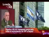Análisis de la evolución de la respuesta española al conflicto con Argentina con respecto a YPF