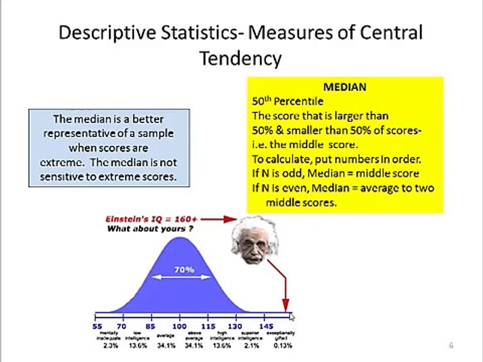 Introduction to Descriptive Statistics