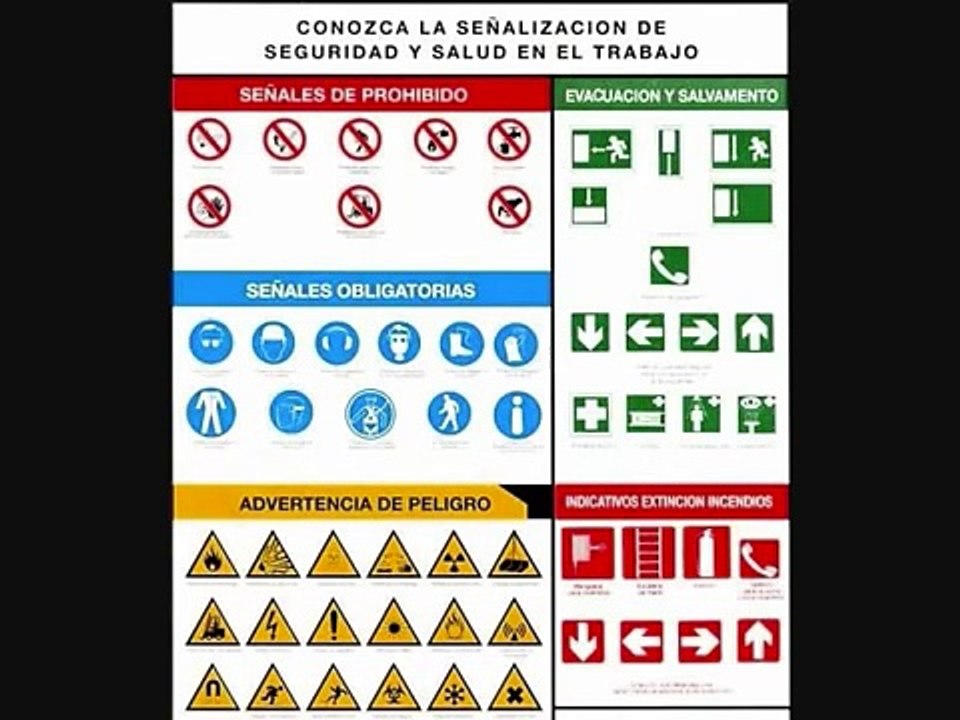 NOM 026 STPS COLORES Y SEÑALES DE SEGURIDAD IDENTIFICACION DE RIESGOS POR FLUIDOS EN TUBERIAS