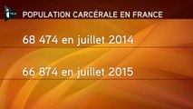 Moins de détenus dans les prisons françaises