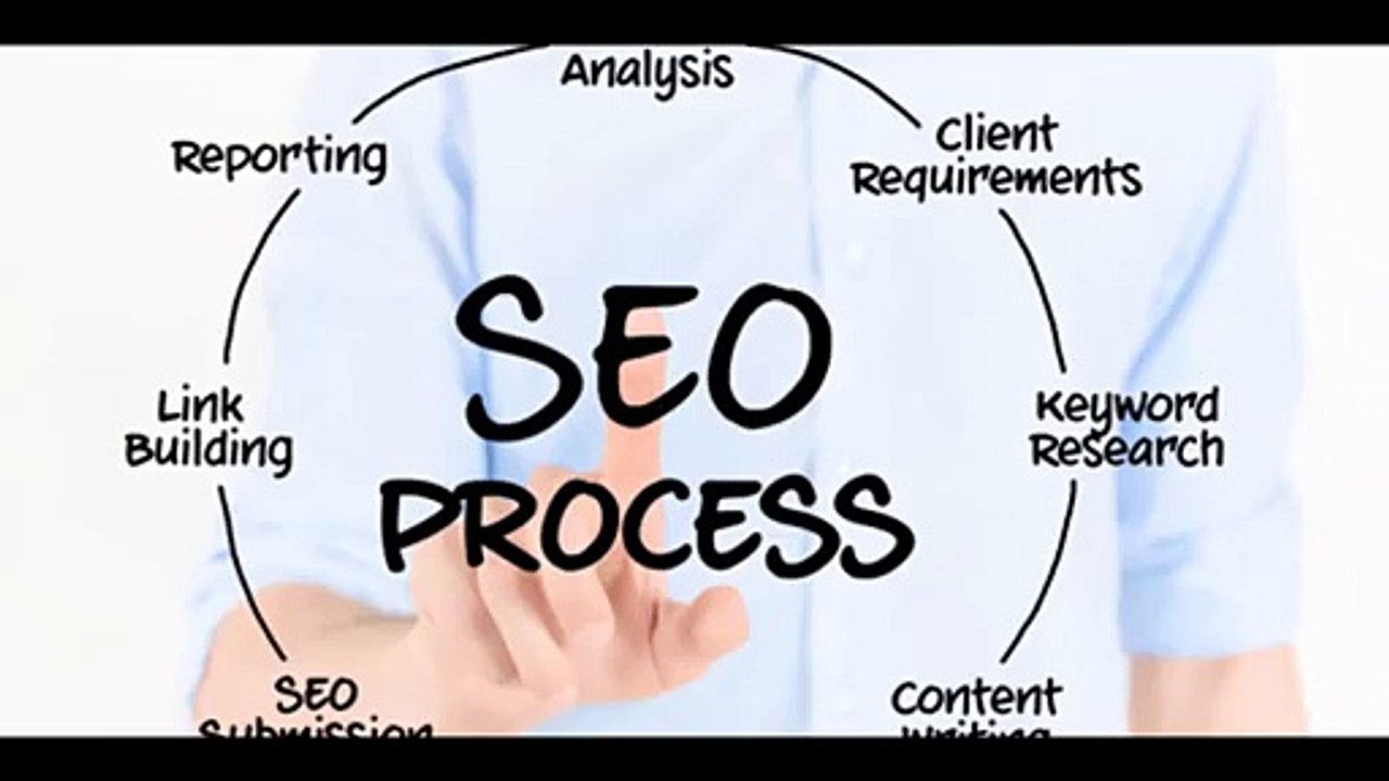 How To Make a Seo Reseller Program