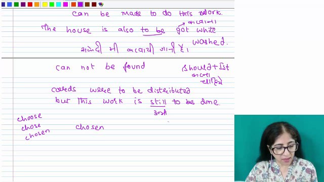 English Speaking and Conversation Video Classes. English Grammar Video Classes for School students