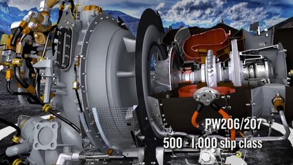 Pratt & Whitney Canada Turboshaft Engines