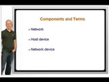 CCNA Network Basics and Pass Your CCNA