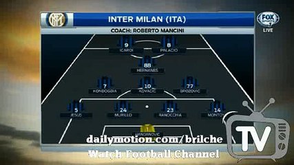 Inter Milan vs Real Madrid LineUp Information 27.06.2015